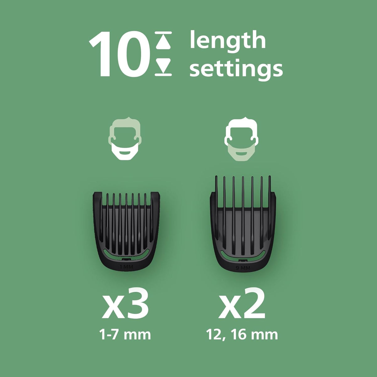 Philips Mens Cordless Head and Beard Trimmer All-In-One Shaver Head Clipper Haircutting Set, 7 Attachments