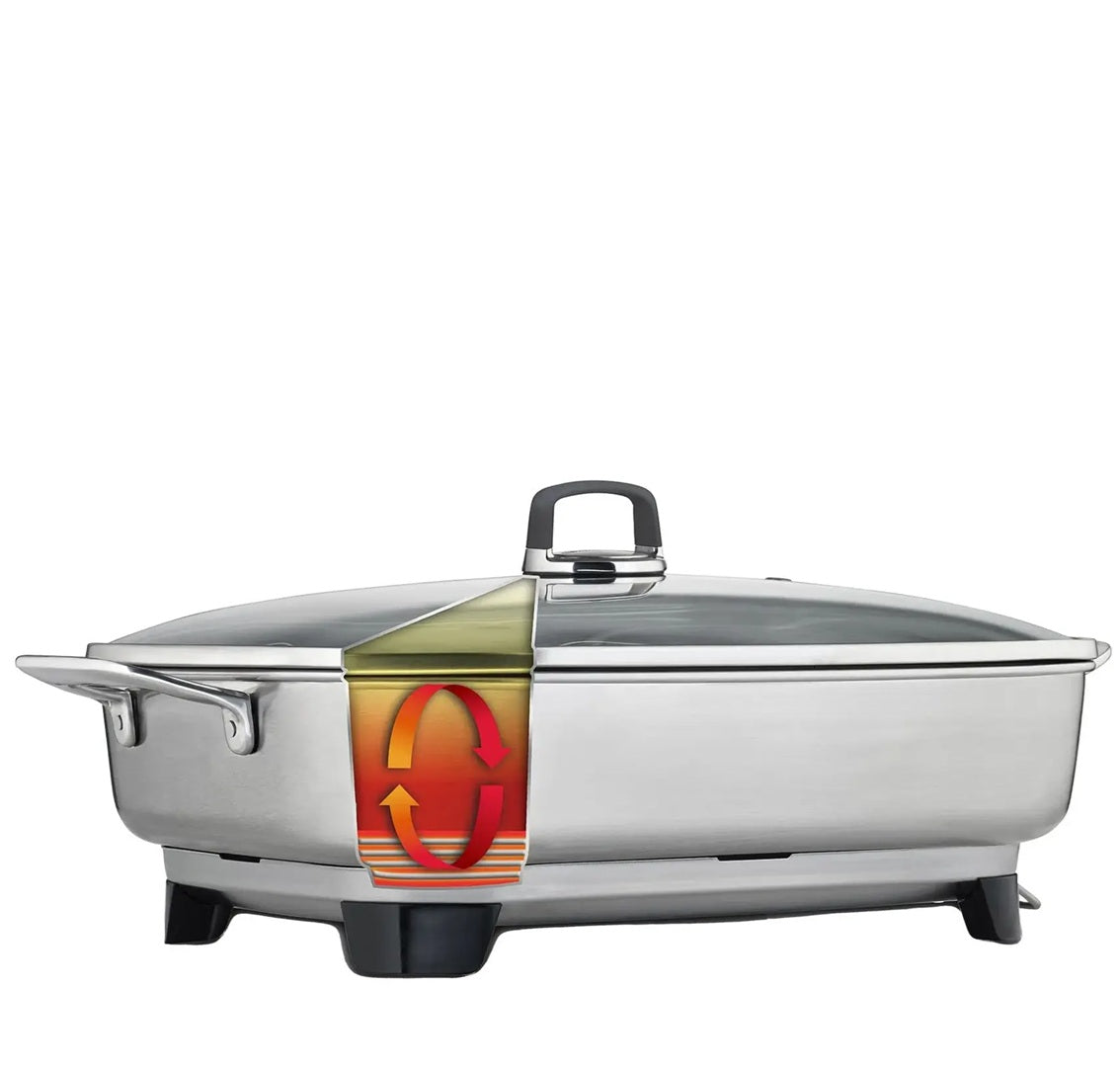 Electric Sunbeam Banquet Skillet Frying Pan Frypan Stainless Steel 2400W Cooking, Kitchen Appliance