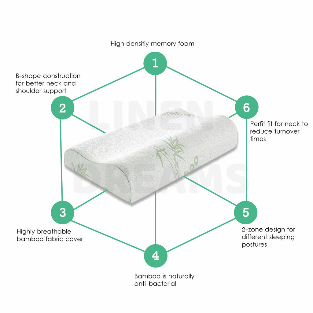 2x Memory Foam Head Neck Bed Support Premium 50x30cm Bamboo Cover - Machine Washable
