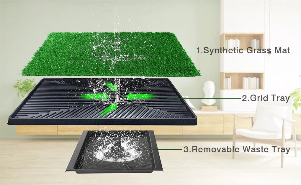 Pet Dog Cat Indoor Artifical Grass Mat | Indoor Pet Toilet Poo Wee Urine Collection Tray Set