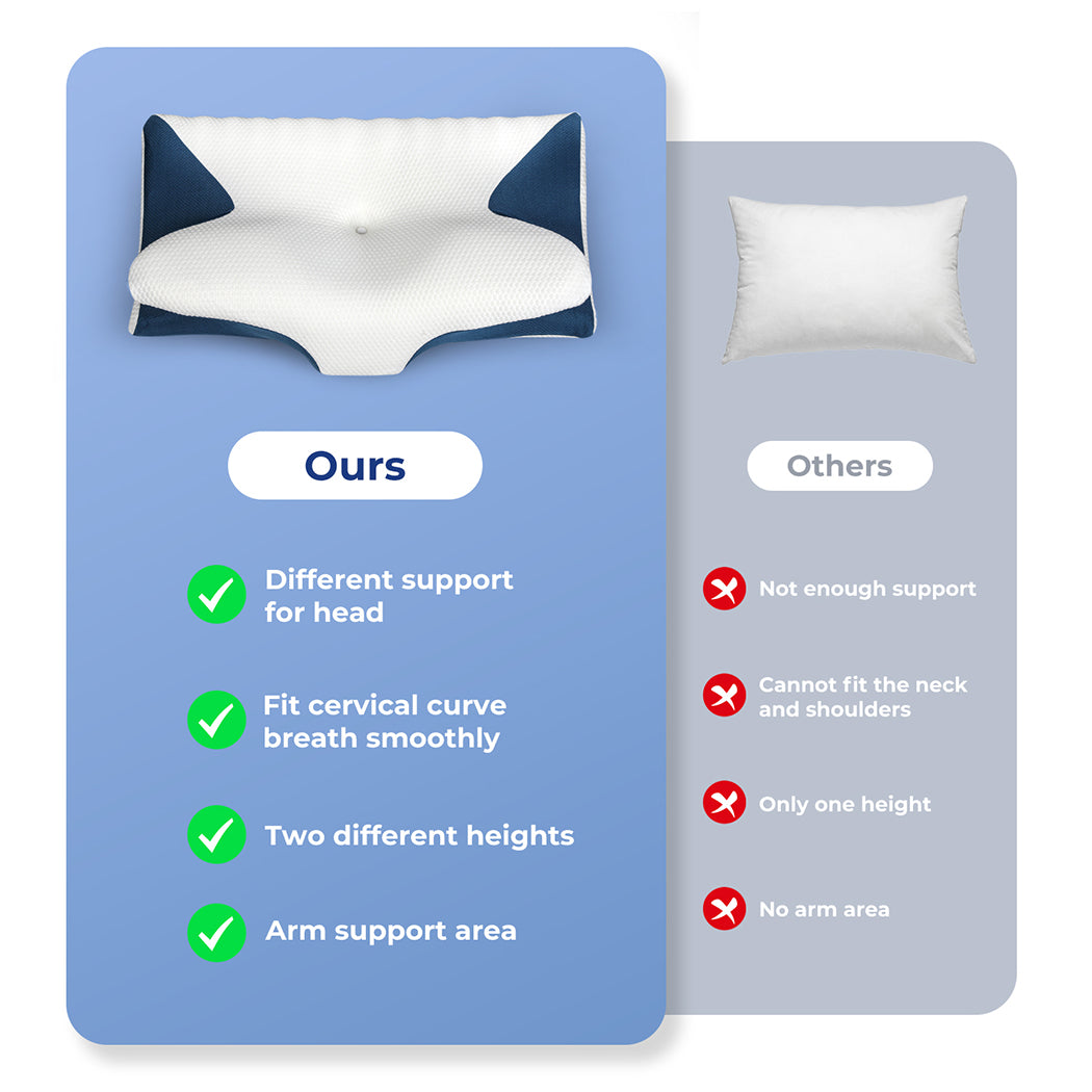 Premium Memory Foam Dual Height High density Pillow Back Side Stomach Sleeper Bedding Guest