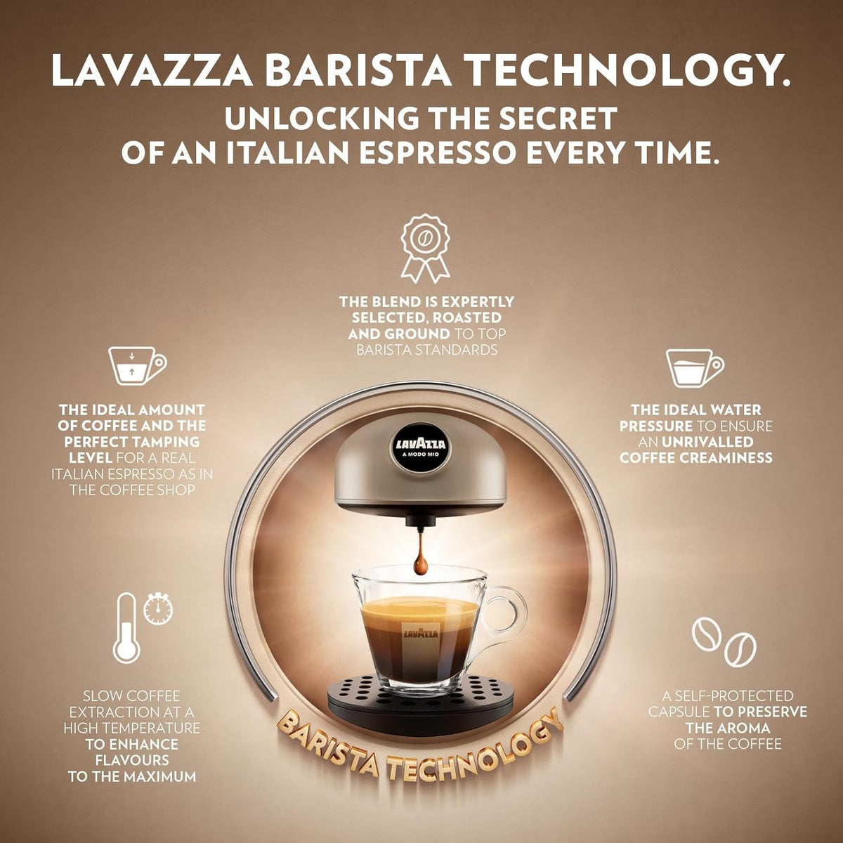 Lavazza Espresso Cappuccino Maker | Pod Capsule Coffee Machine | Electric Automatic Kitchen Appliance with 64 Pods
