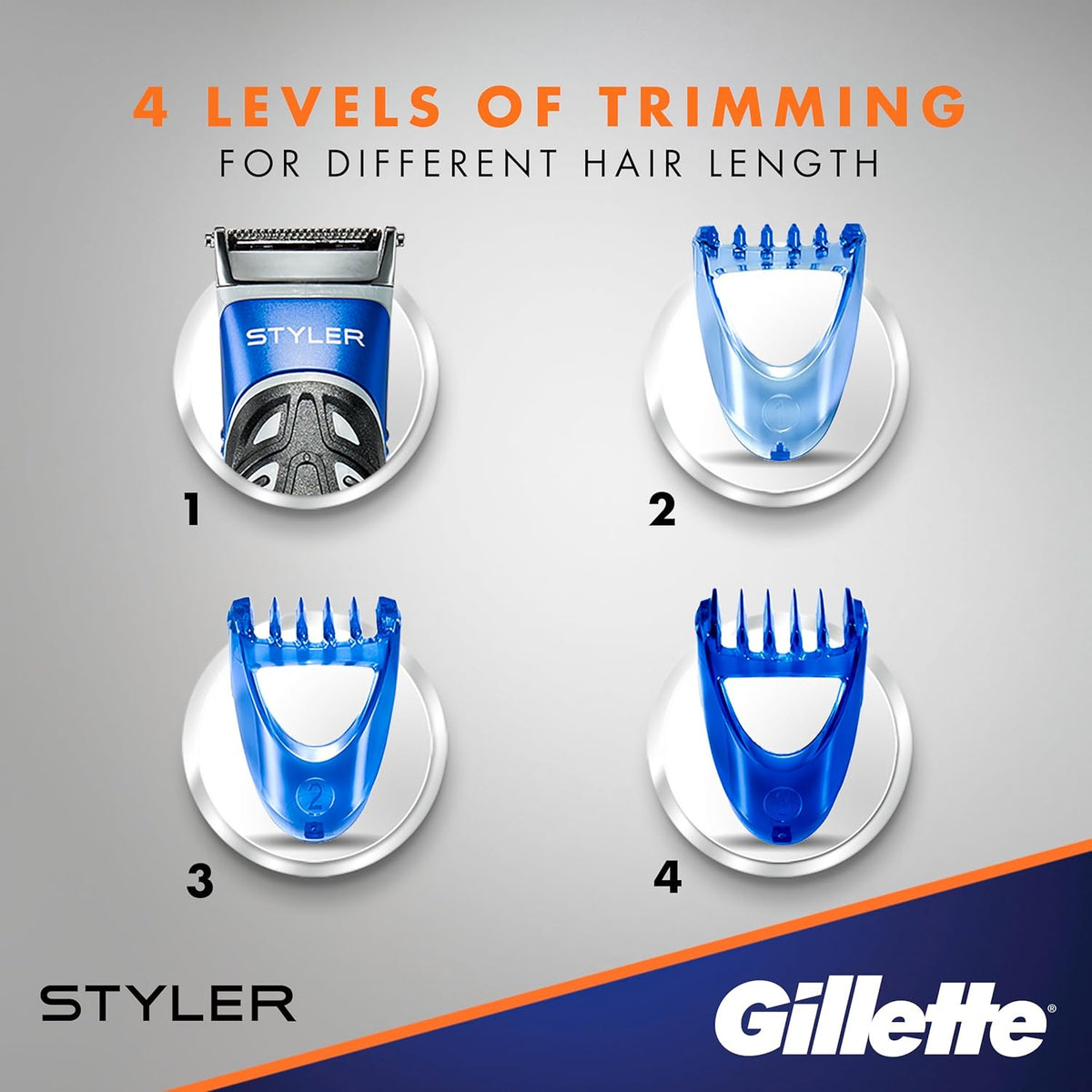 Gilette All Purpose Beard Trimmer | Compact Battery Razor Edger | Waterproof Travel Shaver