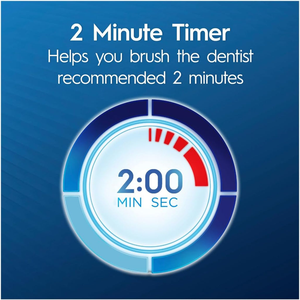 Oral B Electric Toothbrush Rechargeable Tooth Brush - Daily Clean Mode 2 Minute Timer - Deep Clean Rotating Brush Head