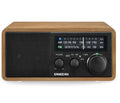Sangean Retro AM/ FM Radio Bluetooth Speakers, Deep Bass, AUX-In, Wooden Look Music Player