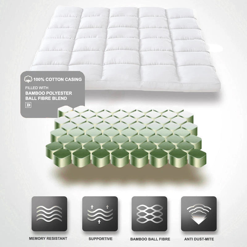 KING Pillowtop Mattress Protector | Luxury Bamboo Matress Topper Underlay 1000GSM | 45cm Skirt