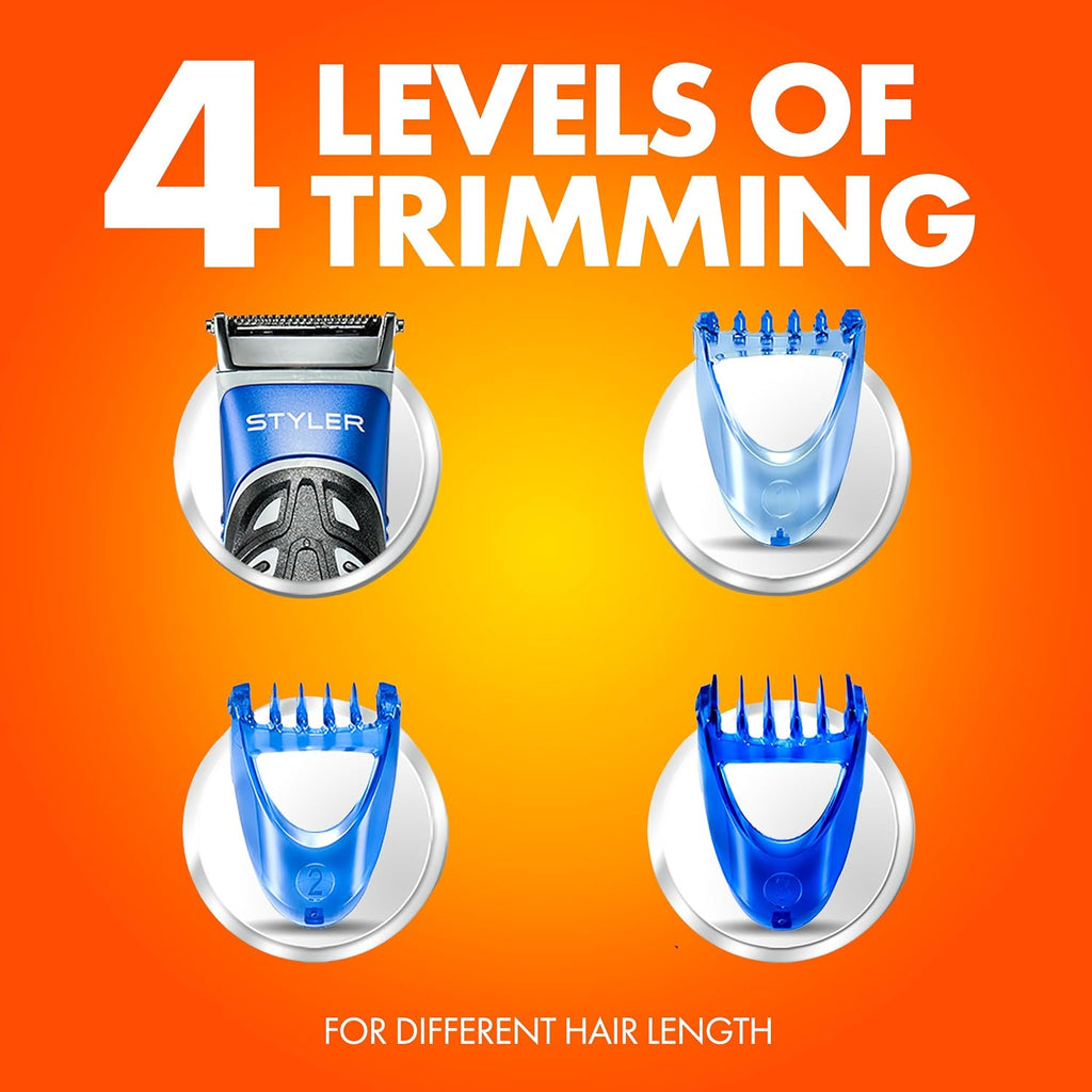 Gillette Fushion Electric 4-in-1 Trimmer, Shave, Edge, Trim and Body Shaver Hair Remover Clipper