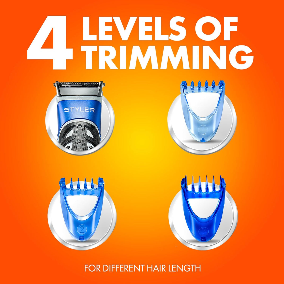 Gillette Fushion Electric 4-in-1 Trimmer, Shave, Edge, Trim and Body Shaver Hair Remover Clipper