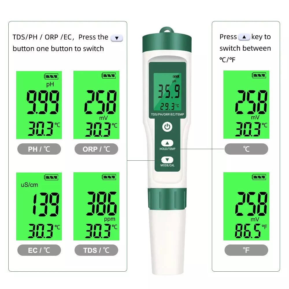 7 In 1 Digital PH Meter | TDS Meter Digital Tester Pen | Pool Water Quality Monitor | Measures PH,TDS, TEMP,EC, Salinity, SG, ORP |