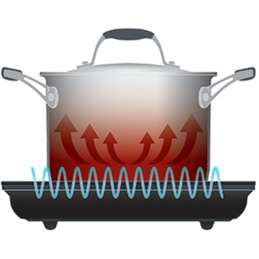 Breville the Quick Cook™ | 10 Power Settings Hot Plate | Easy Cook | Induction Hot Plate