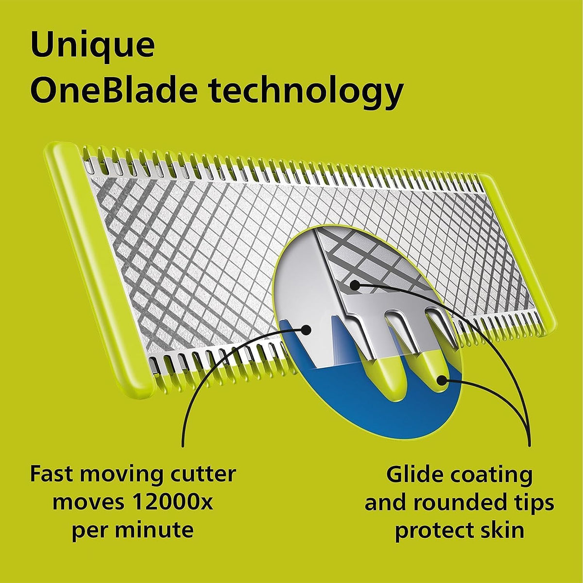 Philips OneBlade 360 + Extra Blade | Electric Trimmer and Shaver | 5-in-1 Comb