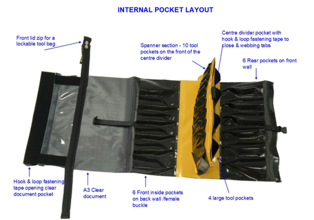 Beehive Lockable Zippable Vinyl Toolbag | Australian Made | Heavy Duty Tool Carrier Side Pockets Storage