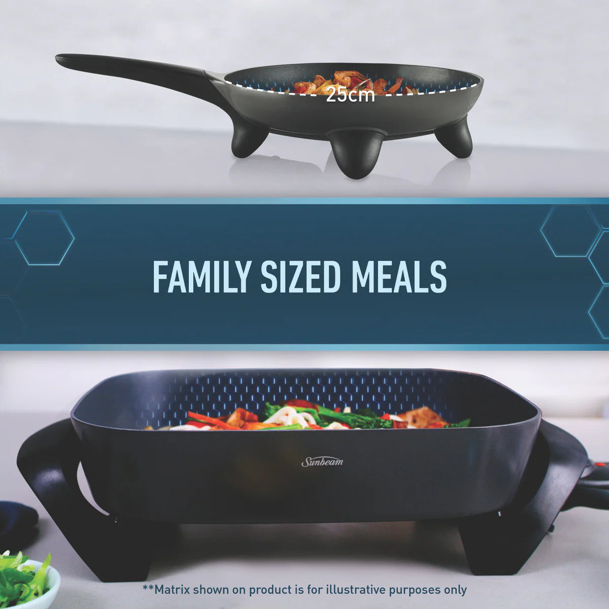 Sunbeam Family Banquet Frypan Electric Cooker Frying Pan & Skillet Set Cookware