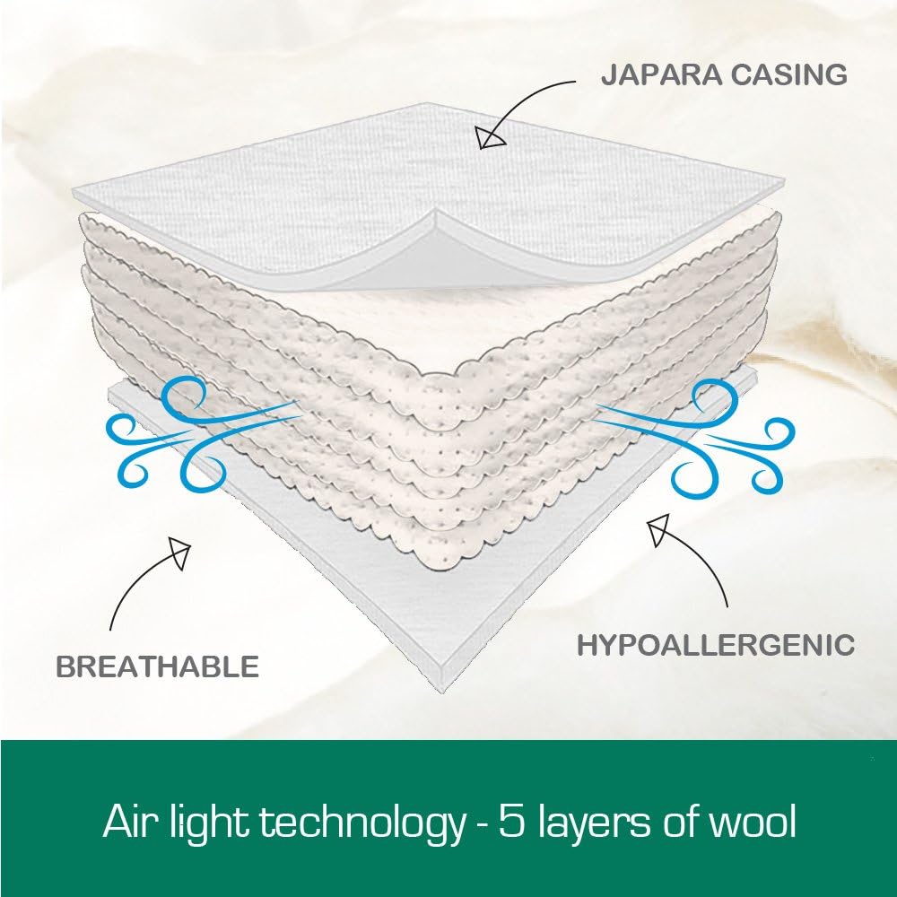 Australian Made Merino Wool QUEEN Quilt | Doona | Duvet | Bedding | Blanket | 700GSM