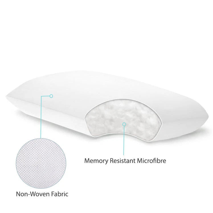 4x Cushion Inserts Australian Made | Polyester Microfibre 50x50cm Bedroom Lounge Display