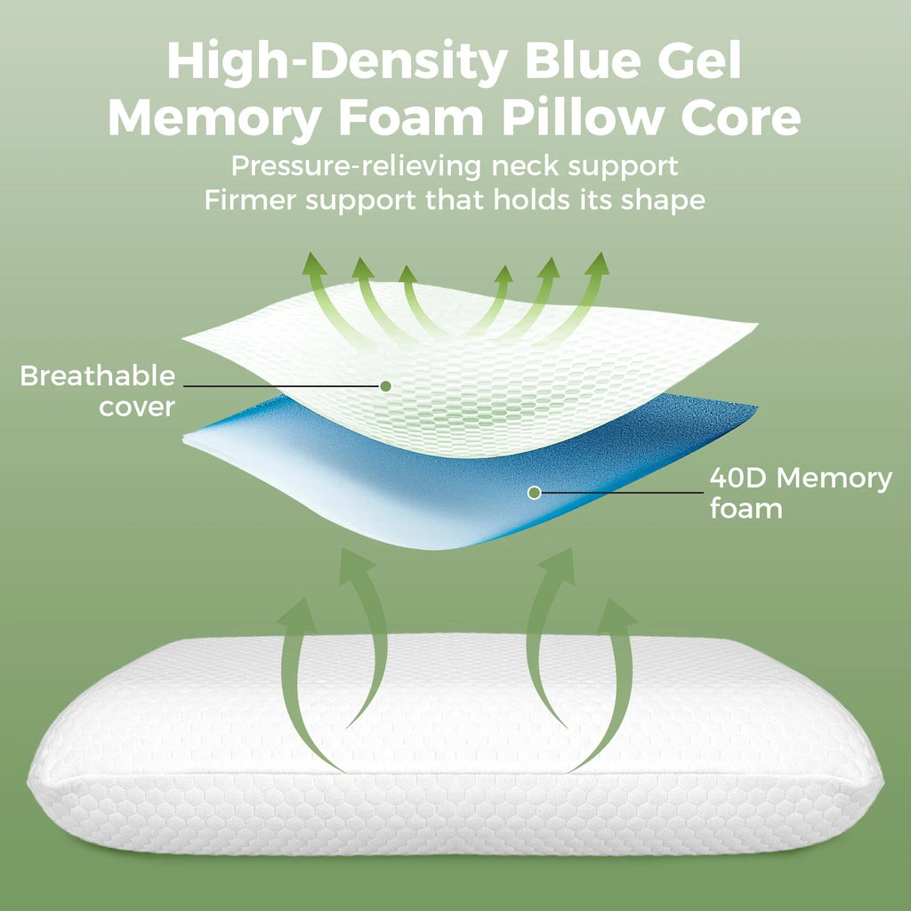 Orthopaedic Pillow Neck 60x40cm Side Support Pain Stomach Back Sleeper Breathable