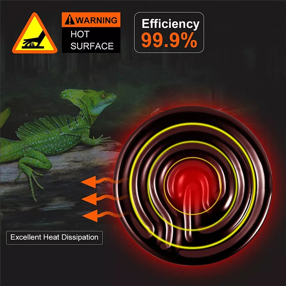 Ceramic Heat Emitter | 75W - Infrared Heat Lamp | For Reptiles, Chickens & Pets | No Light Heat Bulb for Terrariums & Brooders
