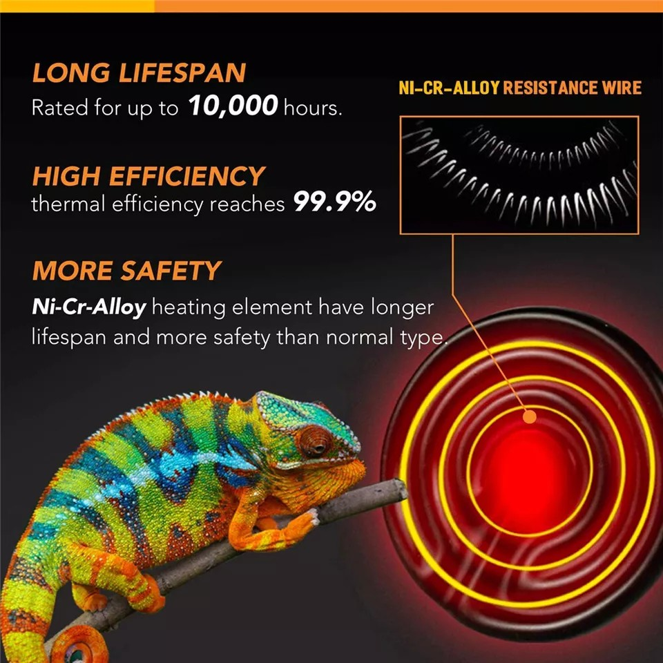Ceramic Heat Emitter | 75W - Infrared Heat Lamp | For Reptiles, Chickens & Pets | No Light Heat Bulb for Terrariums & Brooders