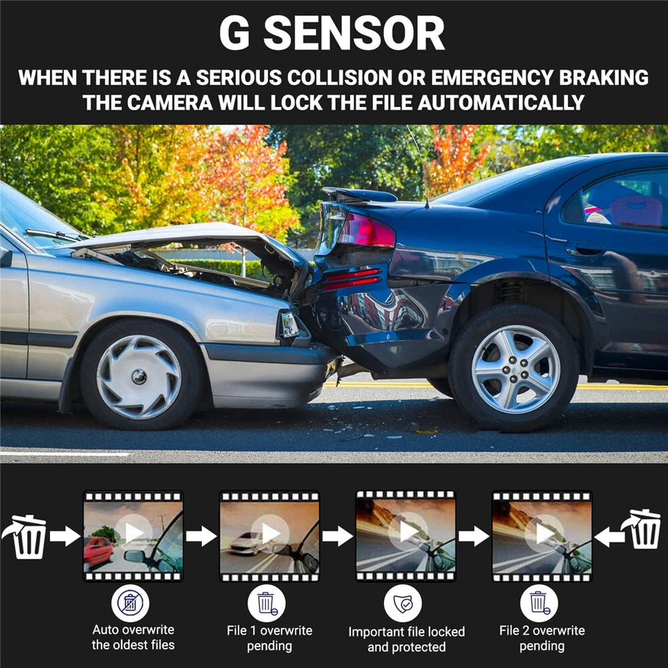 Dash Cam | 1080P Car DVR 3" Dual Lens | Incl G-sensor & Night Vision
